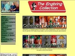 Sites similar to millioncandlepower.info