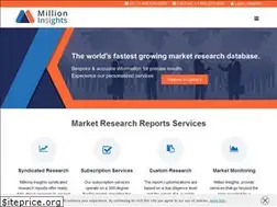 Sites similar to millioninsights.com