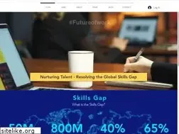 Sites similar to millionlights.university