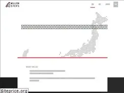 Sites similar to millionsteps.jp