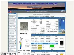 Sites similar to millisweather.com