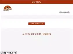 Sites similar to millospizza.com