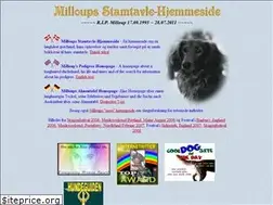 Sites similar to milloup.dk