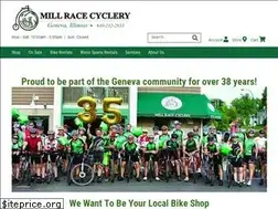 Sites similar to millrace.com