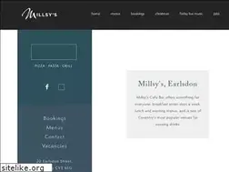 Sites similar to millsys.co.uk