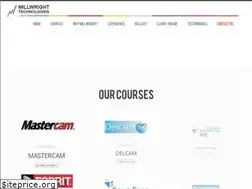 Sites similar to milltech.co.in