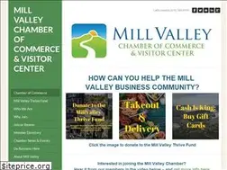 Sites similar to millvalley.org