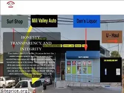 Sites similar to millvalleyauto.com