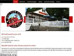 Sites similar to millviewranch.com