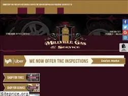 Sites similar to millvillegas.com