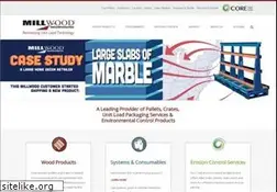 Sites similar to millwoodinc.com