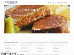 Sites similar to millwoodmelt.com