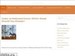 Sites similar to millworkguide.com