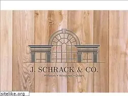 Sites similar to millworkmemphis.com