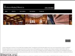 Sites similar to millworks.biz