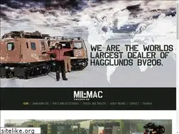 Sites similar to milmacsweden.com