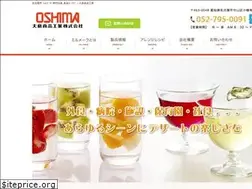 Sites similar to milmake.com