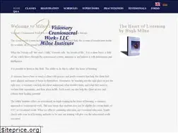Sites similar to milneinstitute.com