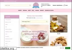 Sites similar to milnica.si
