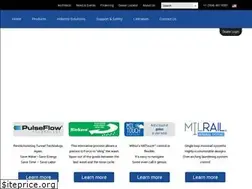 Sites similar to milnor.com