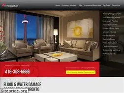Sites similar to milocalbuilder.com