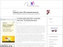 Sites similar to miloliza.com