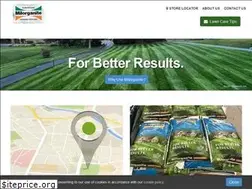 Sites similar to milorganite.com