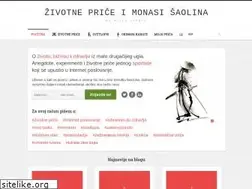 Sites similar to milos.io