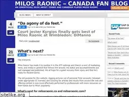 Sites similar to milosraonic.com