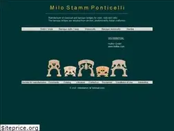 Sites similar to milostamm.com