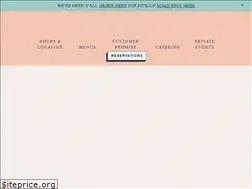 Sites similar to milowaco.com