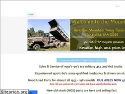 Sites similar to milparts.weebly.com