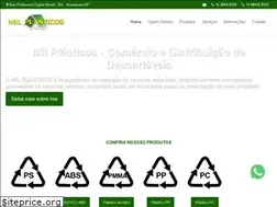 Sites similar to milplasticos.com.br