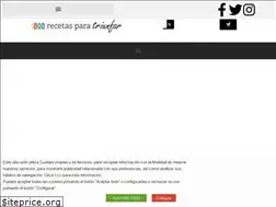 Sites similar to milrecetasparatriunfar.com