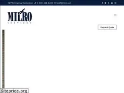 Sites similar to milro.com