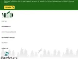 Sites similar to milrogroup.com