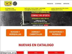 Sites similar to milruedasboedo.com.ar