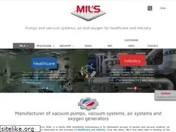 Sites similar to mils.fr
