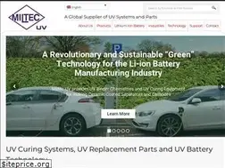 Sites similar to miltec.com