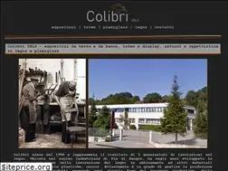 Sites similar to milto.it