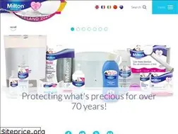 Sites similar to milton-tm.com