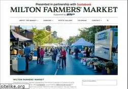 Sites similar to miltonfarmersmarket.ca