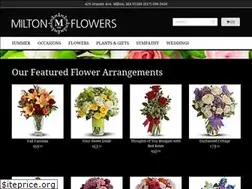 Sites similar to miltonflowershop.com