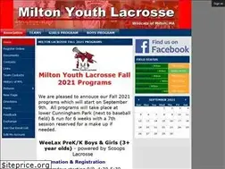 Sites similar to miltonlacrosse.org
