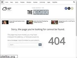 Sites similar to miltonneighbor.com