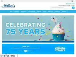 Sites similar to miltonsinc.com