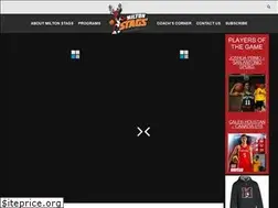 Sites similar to miltonstags.com