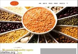 Sites similar to miltopexports.com
