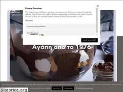 Sites similar to miltos.gr