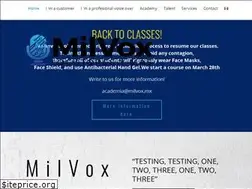 Sites similar to milvox.mx